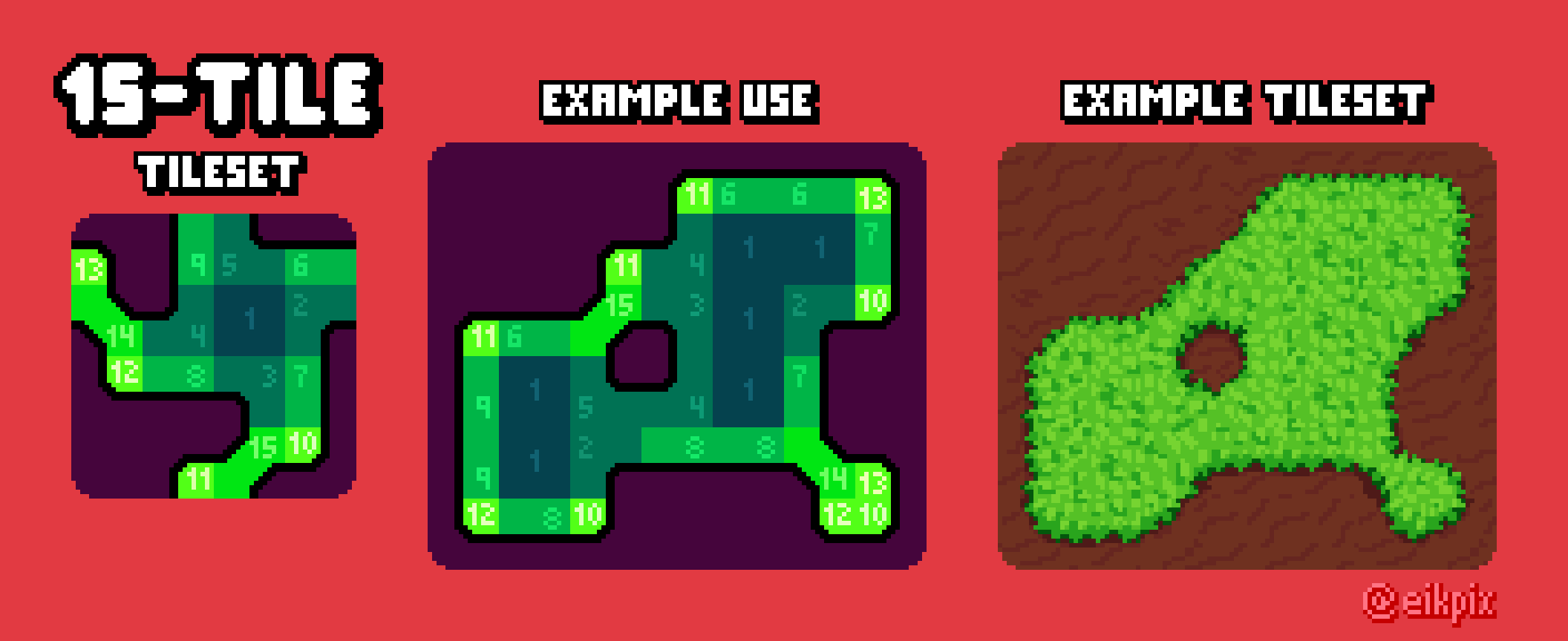 Dual grid tileset / 15 tile tileset pixel art guide by eikpix